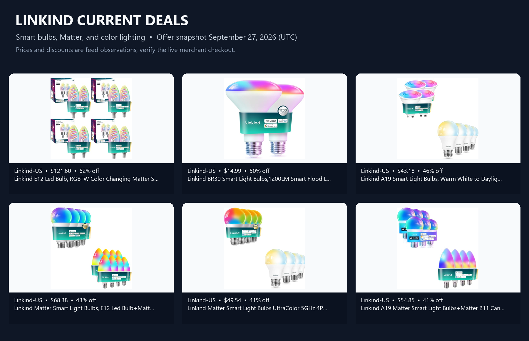 Real Linkind smart-bulb product collage showing E12, BR30, A19, and Matter-compatible bulbs with dated offer prices
